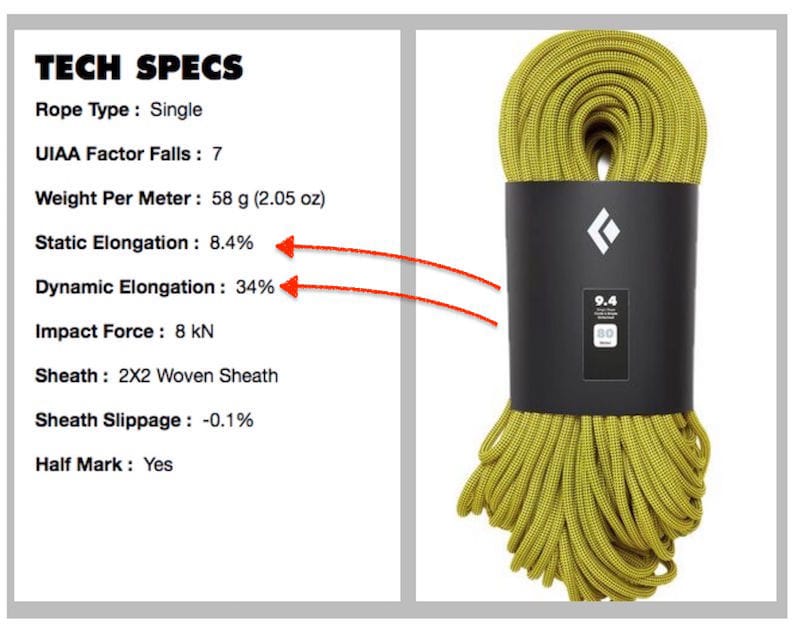 Climbing outlet rope specs