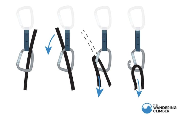 How to Lead Climb Basic Tips & Techniques to Learning