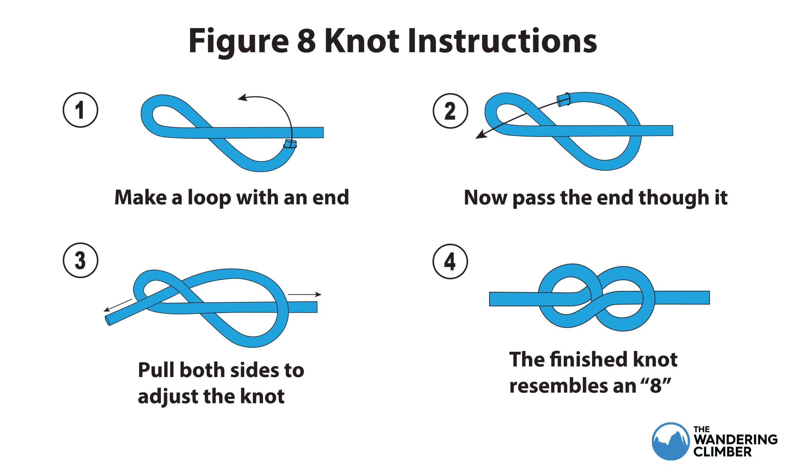 Diagram of how to tie a figure 8 knot