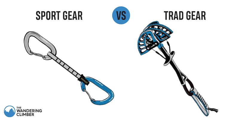 Illustration of Different Climbing Gear Styles; sport climbing gear vs trad gear