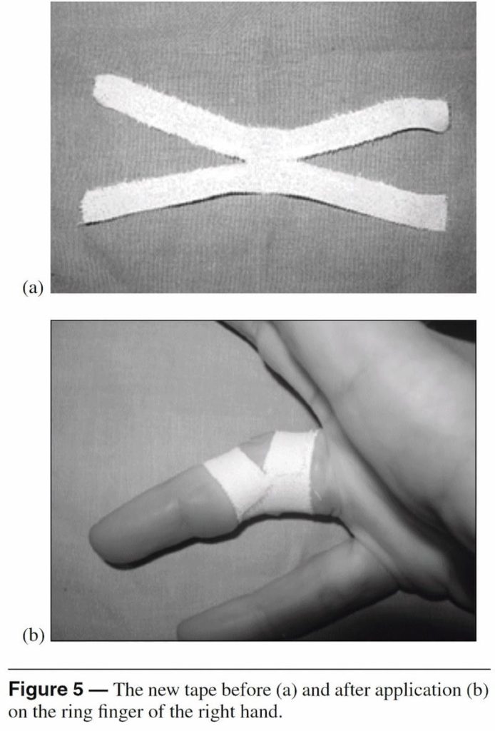 How To Tape Fingers For Climbing Both Fingertips & Hands