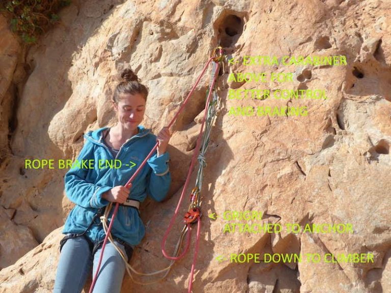 Belaying From Above With Any Device The Ultimate Guide